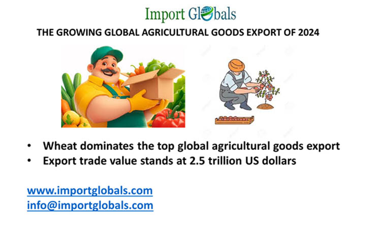 The Growing Global Agricultural Goods Export of 2024