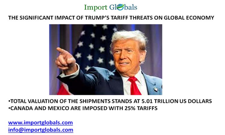The Significant Impact of Trump’s Tariff Threats on Global Economy