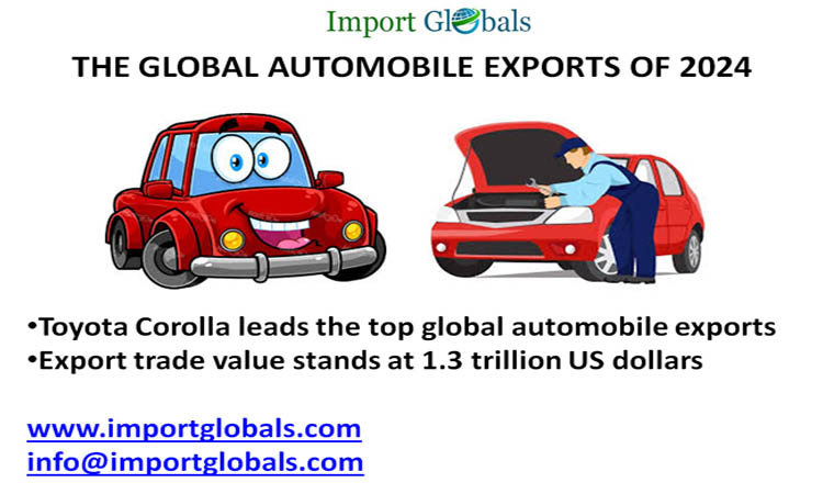 The Global Automobile Exports of 2024: Valuable Insights of the Top Exporters and Latest Trends